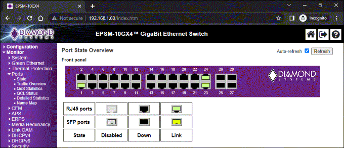 SabreNet-24000: Systems, Compact, high quality, rugged systems built around Diamonds single board computers and I/O modules. , 